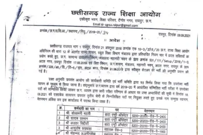 शिक्षा विभाग में फर्जी नियुक्ति पत्र से नौकरी: 9 कर्मचारियों के नाम आए सामने, तीन साल से उठा रहे थे वेतन